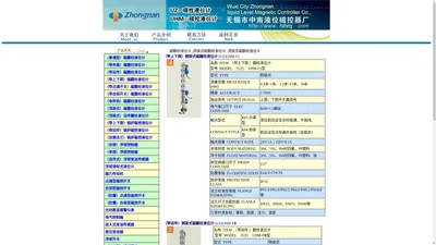 磁翻柱液位计_侧装式顶装式远传式磁翻柱液位计_磁翻柱液位计价格_无锡中南液位磁控器厂