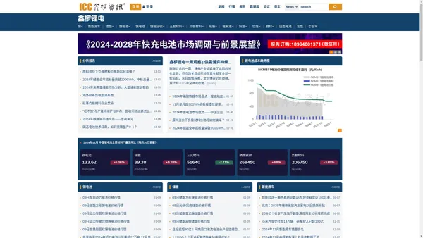 隔膜-电解液-磷酸铁锂-负极材料-锂电池-4680电池-储能-高镍三元-碳酸锂-铜箔-铝箔-电池回收-硅炭-PVDF-电池行业材料在线交易资讯平台