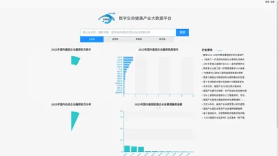 优脉通 -数字生命健康产业大数据平台 -北京基因界科技信息咨询有限公司