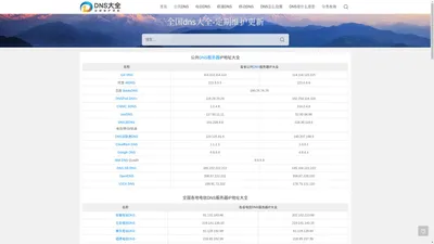 DNS怎么设置-DNS是什么意思-公共DNS服务器地址大全