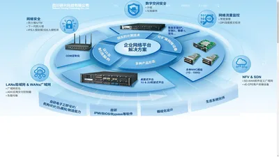 四川研兴科技有限公司