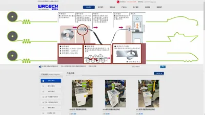 南通威瑞ヽ送料机ヽ伺服送料机ヽNC送料机ヽ三合一送料机ヽ校平机ヽ冲压送料机ヽ冲床送料机ヽ威瑞工业ヽ南通送料机