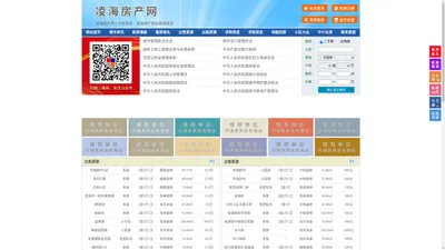凌海房产网-凌海二手房-凌海租房