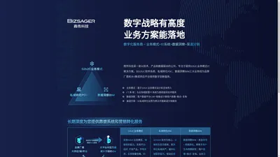 商传科技 BizSager-S2b2C业务模式解决方案提供商