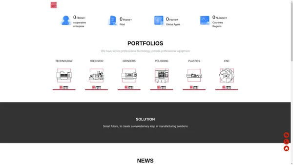 广东匠赢精机科技有限公司