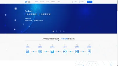 
    Ourbore分析云,大数据分析,在线Excel,数据协同,制造业商业智能|般若云BI
