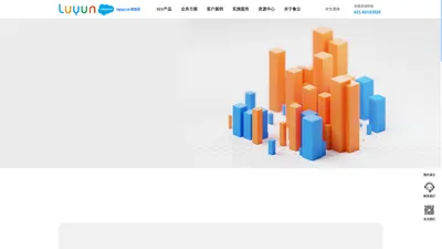 Salesforce，CRM，客户关系管理，鲁云