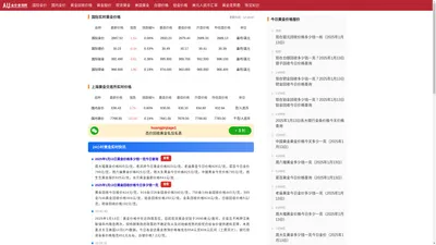 今日黄金价格查询_现在金价黄金多少钱一克_国际金价实时行情_黄金金价网