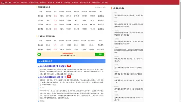 今日黄金价格查询_现在金价黄金多少钱一克_国际金价实时行情_黄金金价网