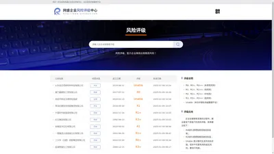 网盛企业风险评级中心