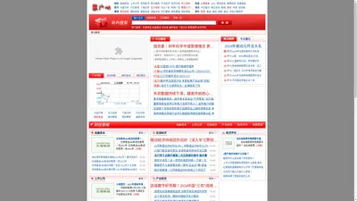 散户吧 - 股票|外汇|期货|黄金 - 国内优秀投资理财资讯网站！