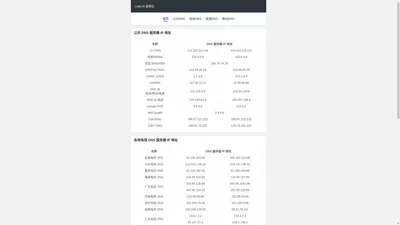 蓝网云_全国DNS查询_公共DNS地址查询-Lwip.cn