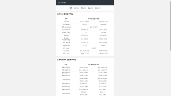 蓝网云_全国DNS查询_公共DNS地址查询-Lwip.cn