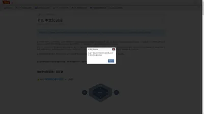  ITIL 中文知识库 - ITIL先锋论坛 -IT运维认证培训证书流程资料基础视频题库