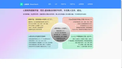 AI原生的下一代智能管理生态体系：心智矩阵超融宇宙