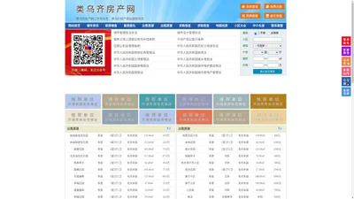 类乌齐房产网-类乌齐二手房-类乌齐租房