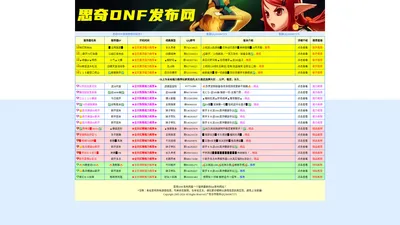 思奇DNF私服-DNF公益服-dnf新开公益服发布网-DNFSF发布网首页