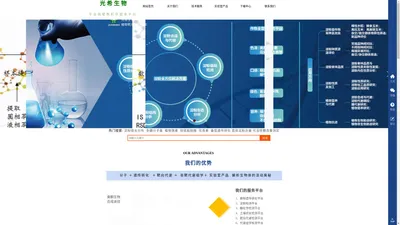 南京光希生物科技有限公司