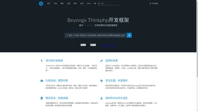 Beyongx-基于ThinkPHP5.1开源免费的Cms企业网站管理系统 - Beyongx Thinkphp开发框架官网