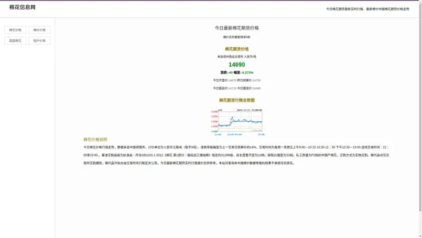 棉花价格:今日最新棉花期货实时行情走势图-棉花信息网