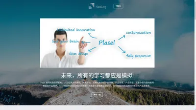 Play-Learn-Apply Plasel 领莱沙盘模拟与体验式学习设计协会