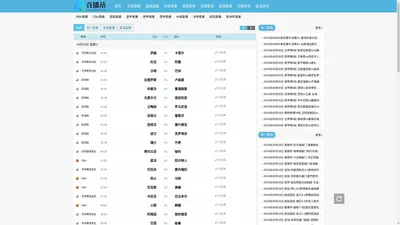 欧洲国际足球锦标赛直播_欧洲杯足球比赛直播_篮球CBA直播_篮球NBA直播_体育之家直播