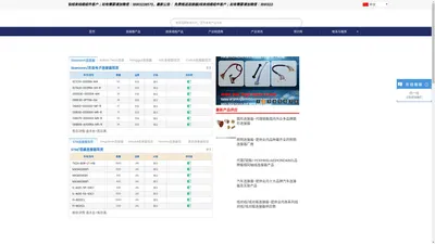 国际电子产品网-精准垂直的连接器|线束|线缆产品求购与采购平台.