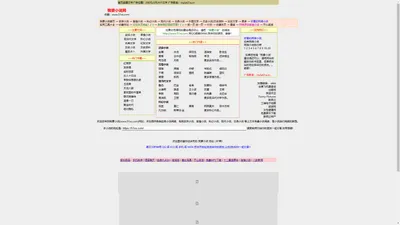 我要小说：武侠小说，言情小说，科幻小说，纪实文学，现代文学，金庸，古龙，琼瑶，席娟