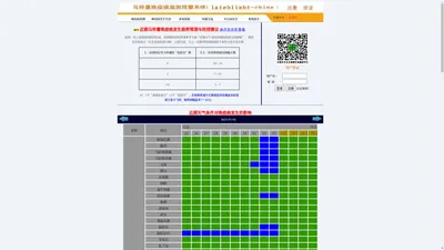 马铃薯晚疫病疫情预测系统