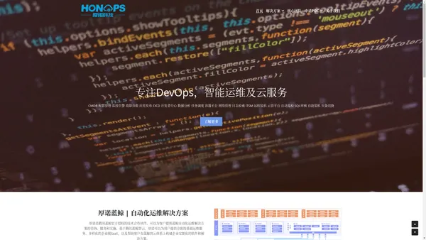 厚诺科技|专注DevOps，智能运维及云服务，蓝鲸技术合作伙伴，蓝鲸服务商