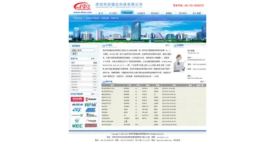 深圳市安福达科技有限公司官方网站