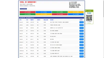 域名停放页-我的域名购买出售_阿里云腾讯云西部数码新网godaddy备案老域名交易