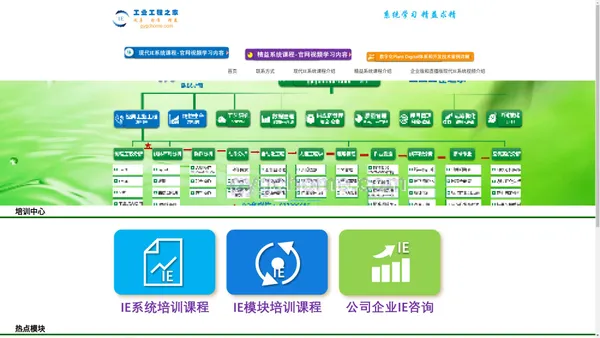 工业工程 IE系统教学培训、IE软件开发 精益生产 数字化 Digital-工业工程之家