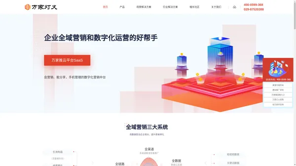 SaaS智能营销服务平台代理_营销型网站_数字营销管理平台代理_万家推云平台_万家灯火公司