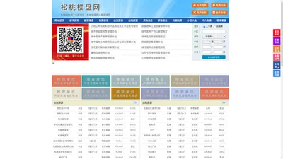 松桃楼盘网-松桃房产网-松桃二手房
