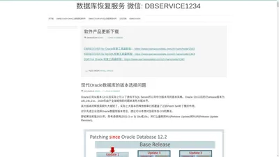 数据库恢复服务 微信: dbservice1234