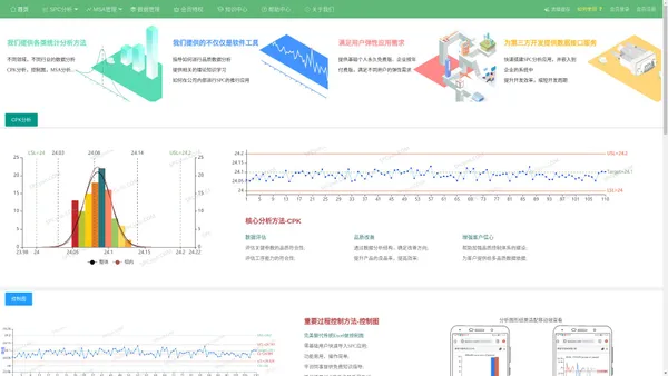 广州市太友计算机科技有限公司,太友SPC云服务平台,CPK,控制图工序能力指数,MSA,GRR,测量系统分析