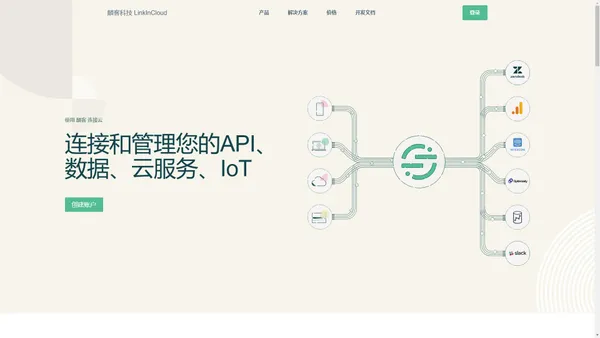 LinkInCloud | 企业级集成服务平台