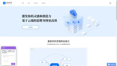 灵感思维导图 - 激发你的灵感和创造力