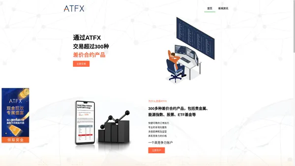 ATFX平台 | 差价合约网站_MT4平台网站_ATFX网站