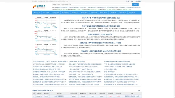 开放式基金数据大全,每日基金净值查询_基金速查网