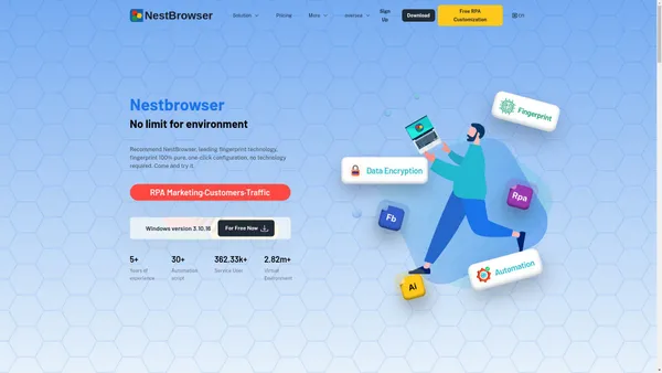 NestBrowser官网-指纹浏览器,跨境电商防关联隐私指纹浏览器 | Nestbrowser