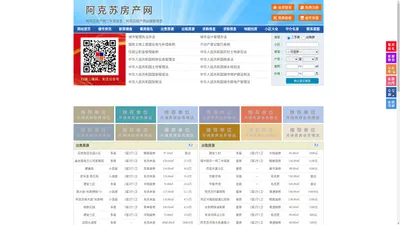 阿克苏房产网-阿克苏二手房-阿克苏租房
