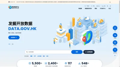 主页 | DATA.GOV.HK