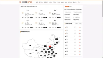 分类目录天气网 - 全国大中城市天气预报,天气预报查询一周,天气预报15天查询