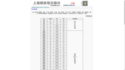 西本新干线每日报价-上海西本钢铁每日报价