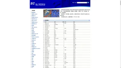 电子零件库存 (深圳市普生科技有限公司) Electronic Component Stock Special Offer