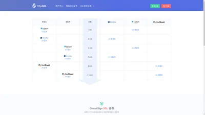 httpSSL.com 一站式网站SSL服务平台|网站证书|SSL证书申请|DV证书