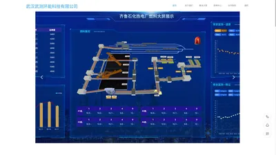激光盘煤_煤场安全监测_数字化煤场管理系统_武汉武测环能科技有限公司