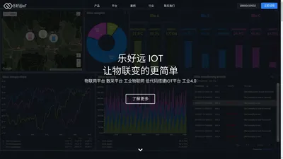 乐好远 IoT平台 -物联网平台 数采平台 工业物联网 低代码搭建IOT平台 工业4.0